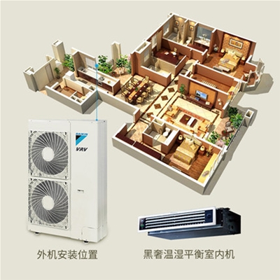 家庭、别墅中央空调